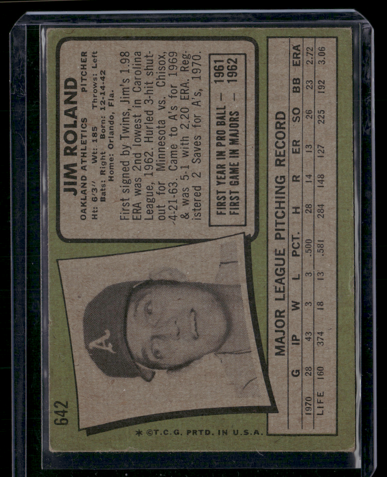 1971 Topps JIM ROLAND #642