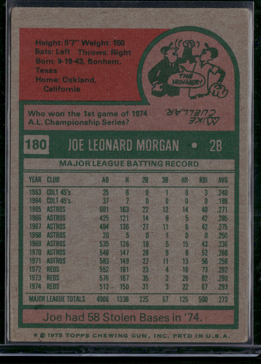1975 Topps JOE MORGAN #180 Light wax stain (VG/EX)