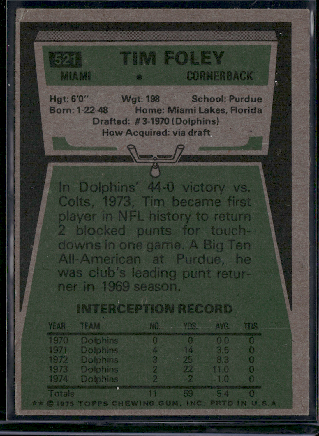 1975 Topps TIM FOLEY #521 (Good - Color loss on front)