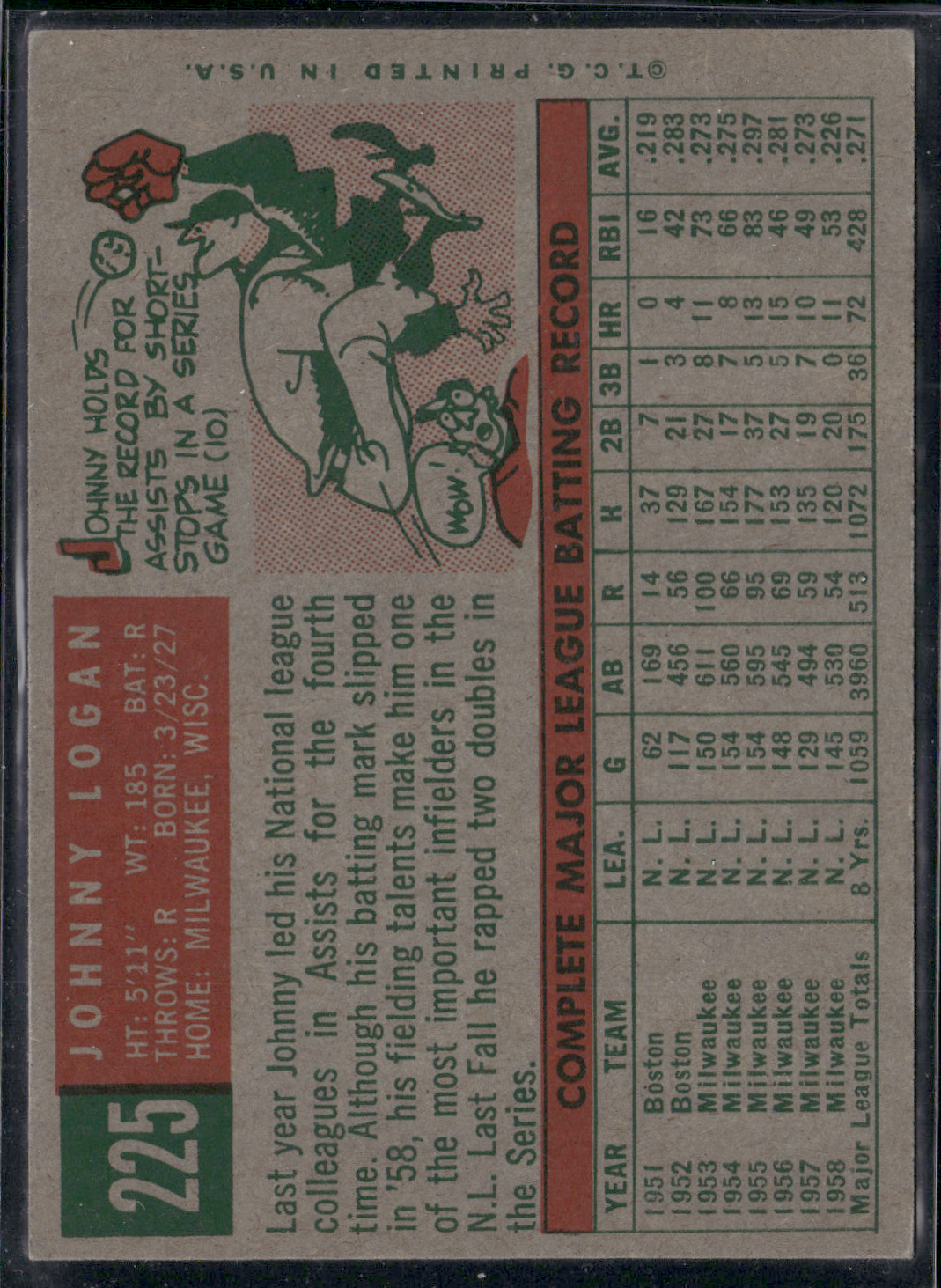 1959 Topps JOHNNY LOGAN #225 (VG)