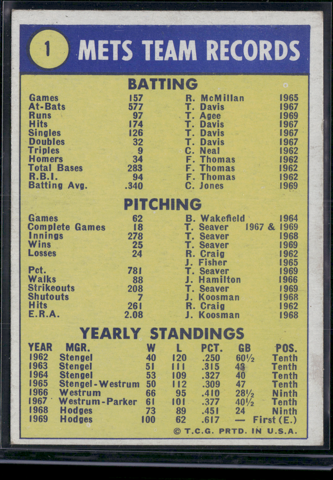 1970 Topps NEW YORK METS #1 World Champions (VG-VG/EX)