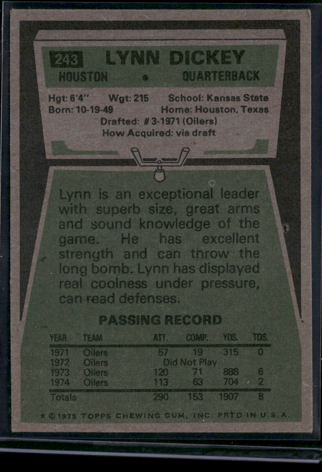 1975 Topps LYNN DICKEY #243 (VG)