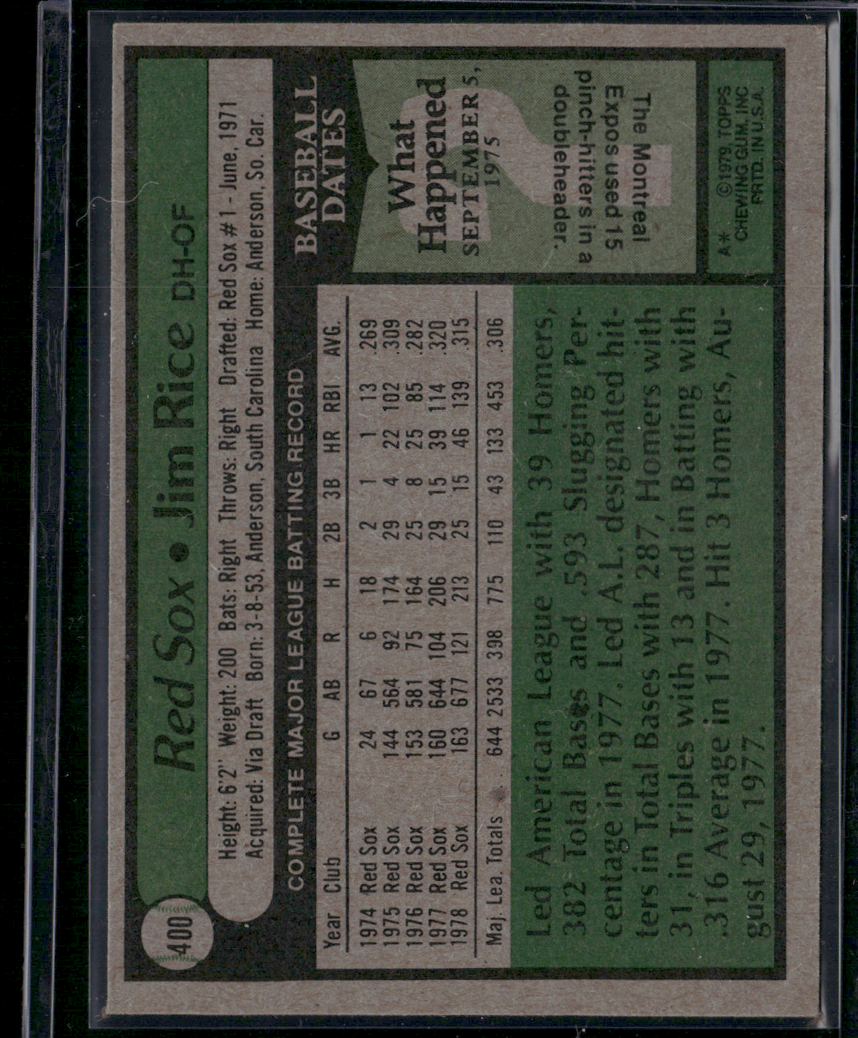 1979 Topps JIM RICE #400 (VG/EX-EX)