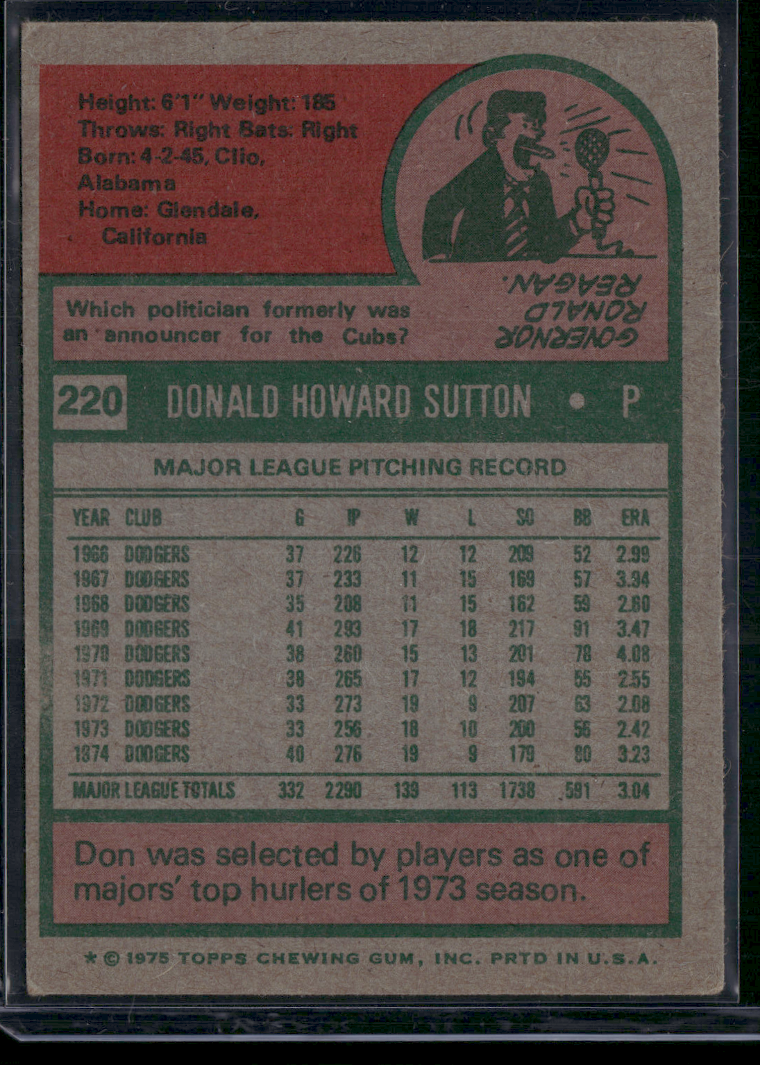 1975 Topps DON SUTTON #220 (VG/EX)