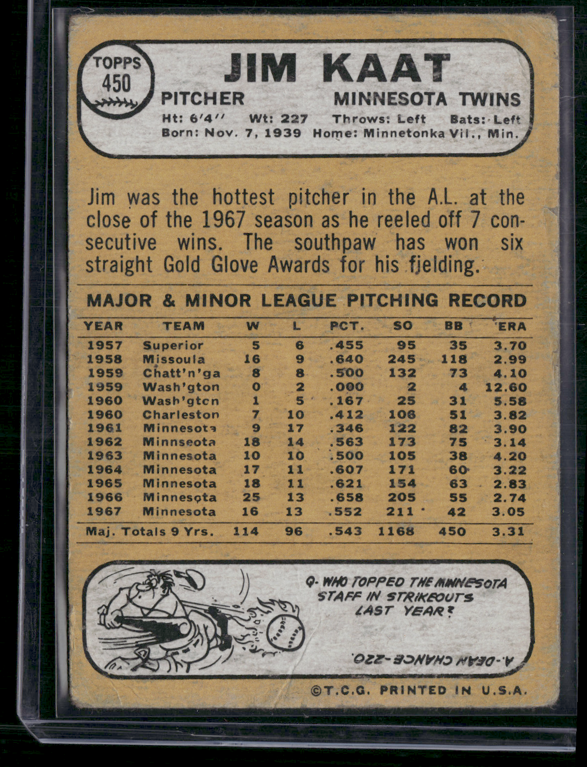 1968 Topps JIM KAAT #450 Toning Light Wrinkles (VG)