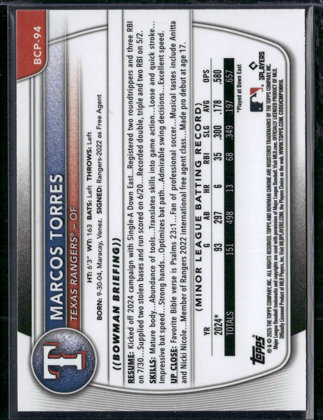 2025 Bowman MARCOS TORRES #BCP-94 1st Bowman