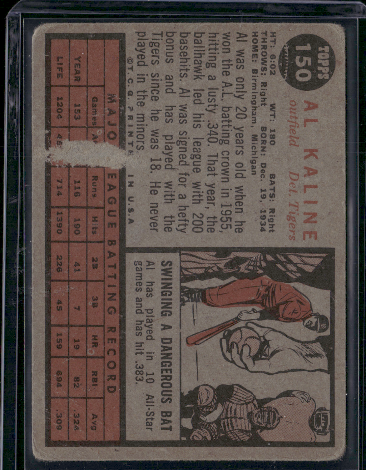 1962 Topps AL KALINE #150 Paper Loss on Back (Poor)