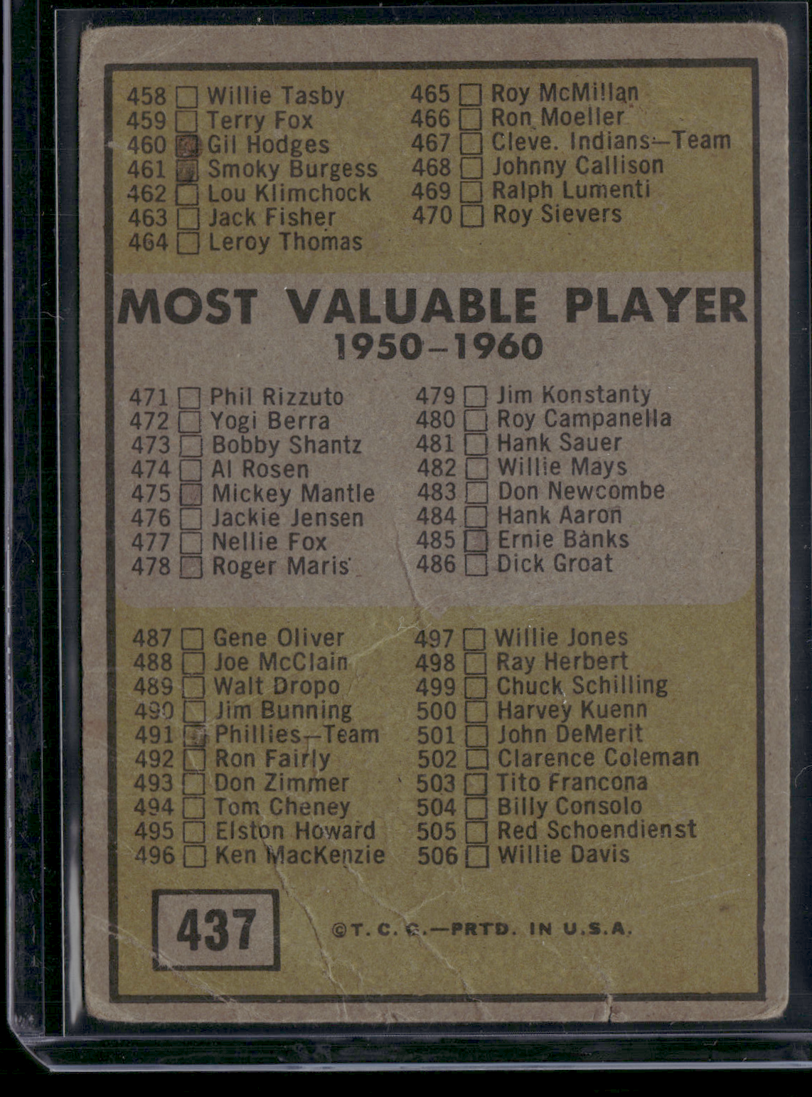 1961 Topps CHECK LIST #437 6th Series Pencil Filled Wrinkles (Good)