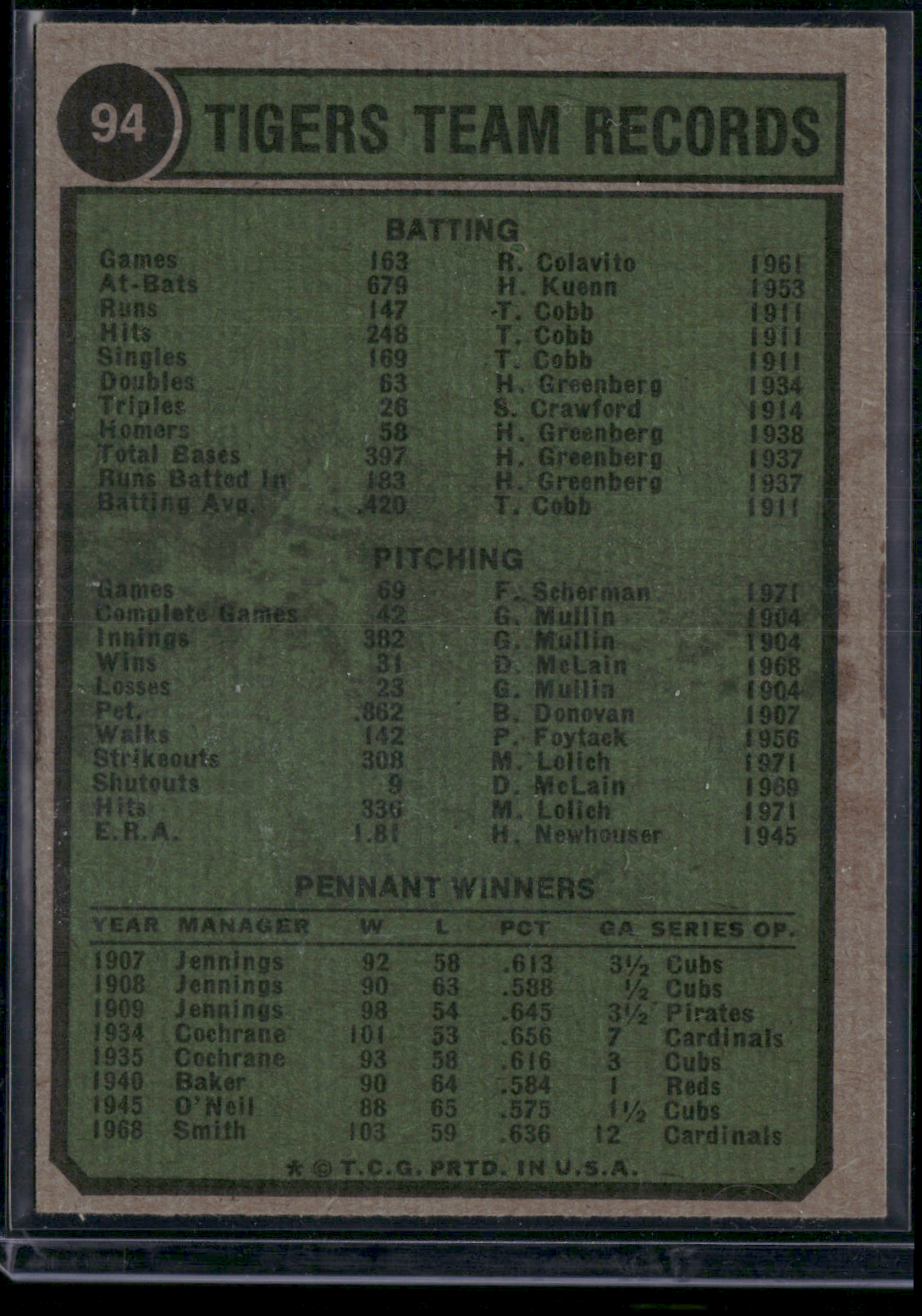 1974 Topps DETROIT TIGERS #94 Wax stain on back Rough Edge Cut (EX)