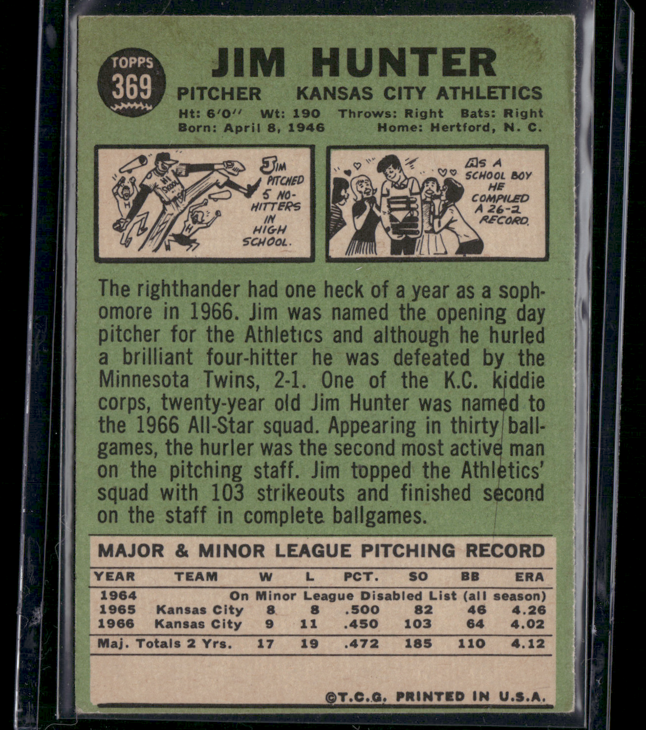 1967 Topps JIM "CATFISH" HUNTER #369