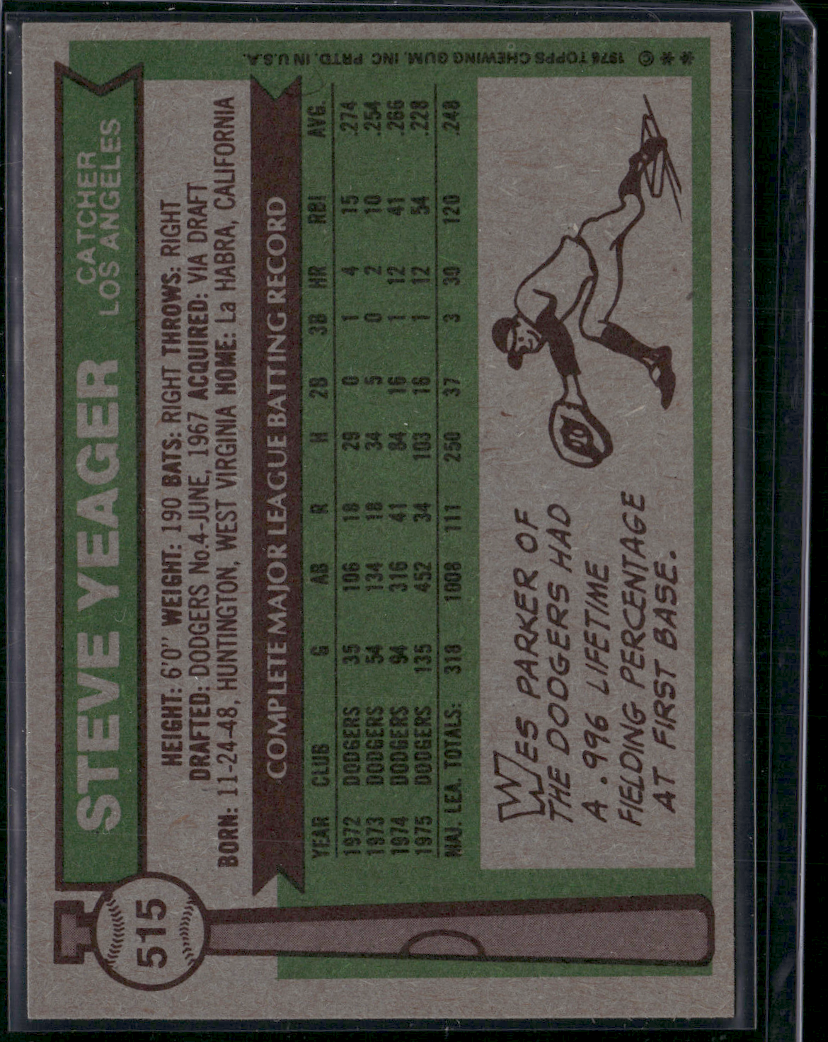 1976 Topps STEVE YEAGER #515 (EX/MT-NM)