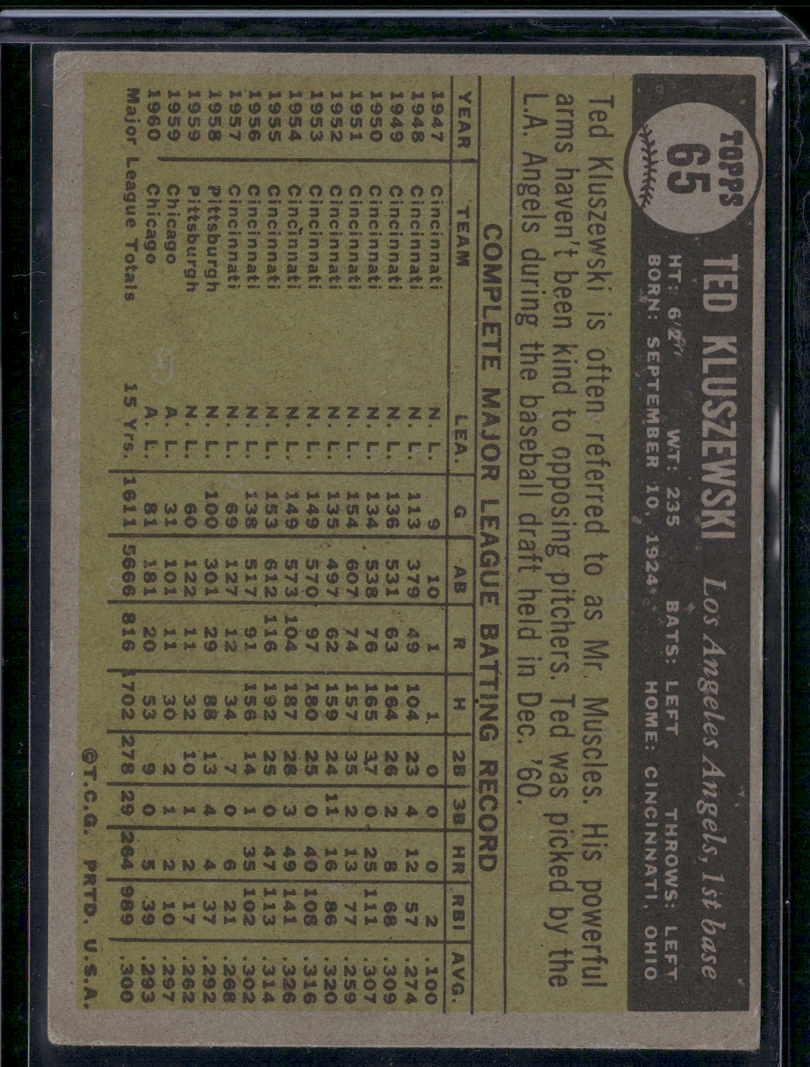 1961 Topps TED KLUSZEWSKI #65 Light Front Staining