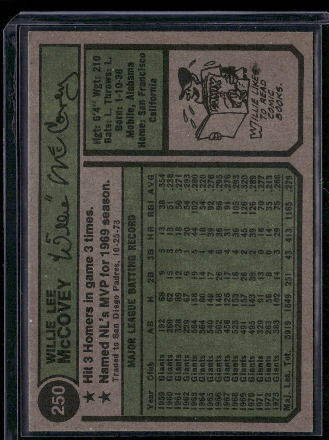 1974 Topps WILLIE MCCOVEY #250 (EX)