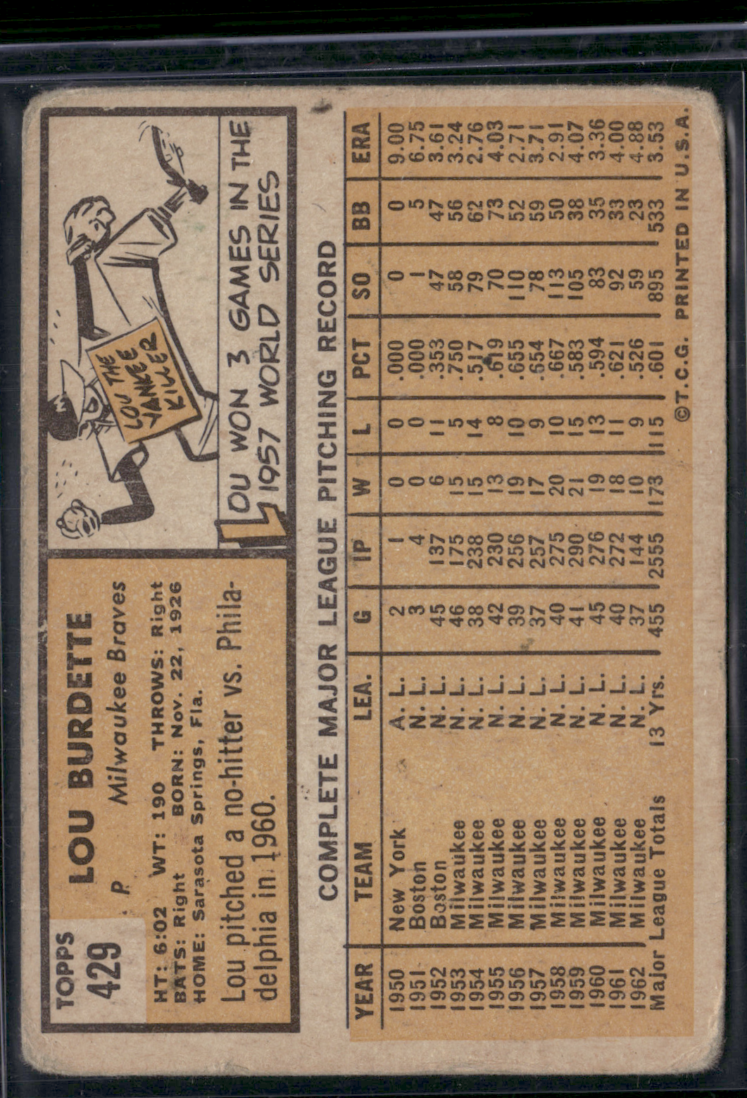 1963 Topps LOU BURDETTE #429 Toning Light Wrinkle (Good)
