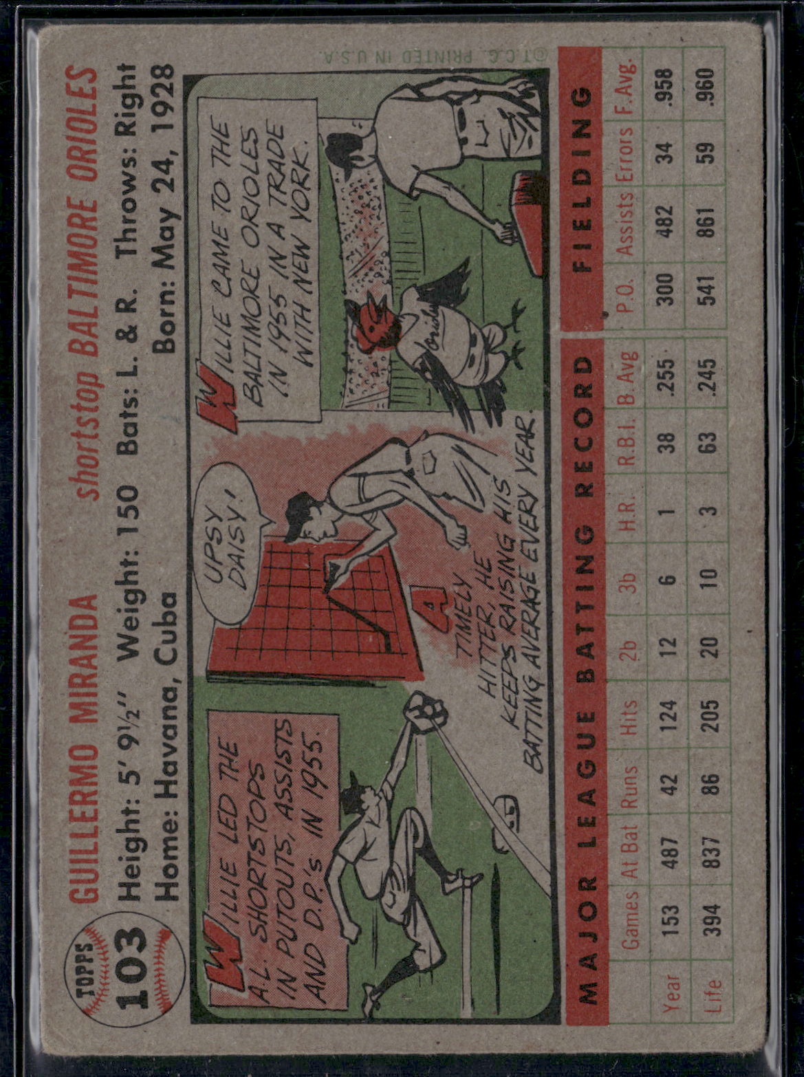 1956 Topps WILLIE MIRANDA #103