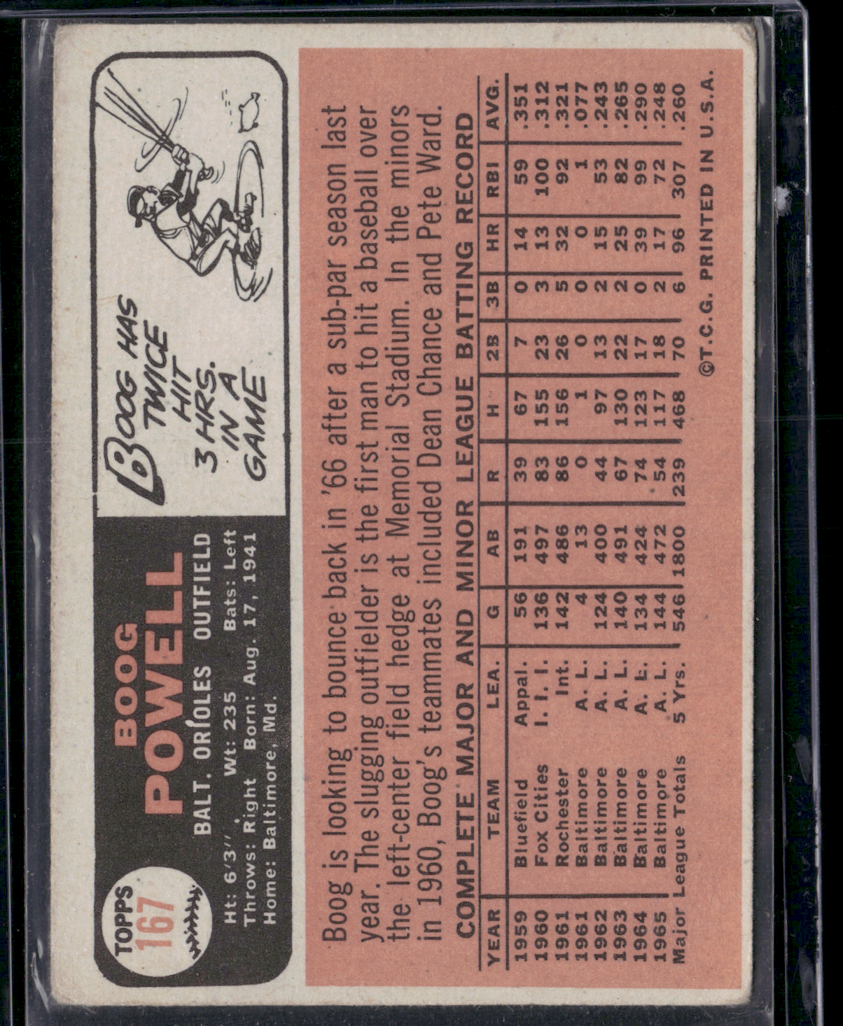 1966 Topps BOOG POWELL #167