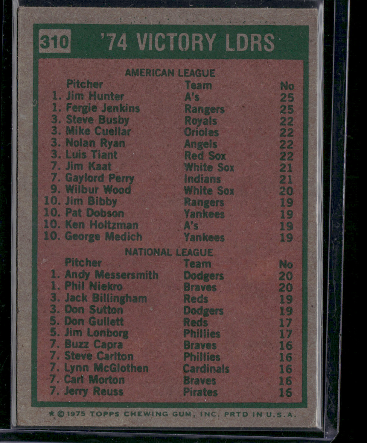 1975 Topps JIM HUNTER/JENKINS/MESSERSMITH/NIEKRO #310 74 Victory Leaders (VG)
