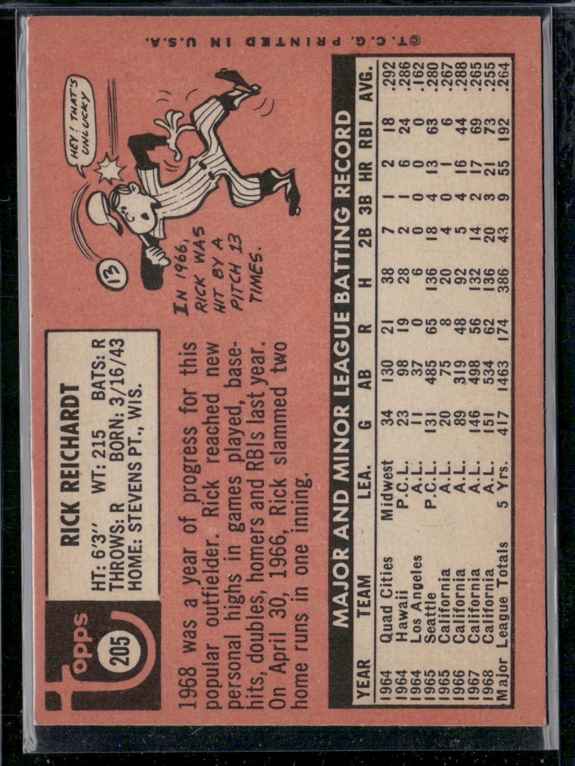 1969 Topps RICK REICHARDT #205 (VG)