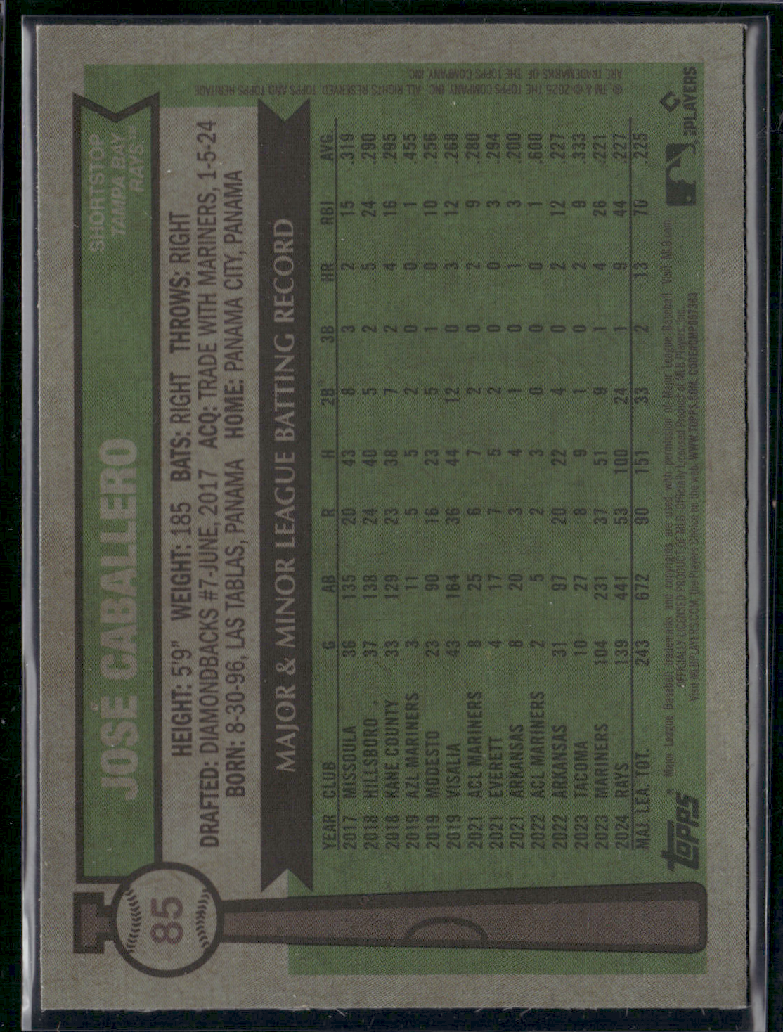 2025 Heritage JOSE CABALLERO #85 Blue Sparkle (NM)