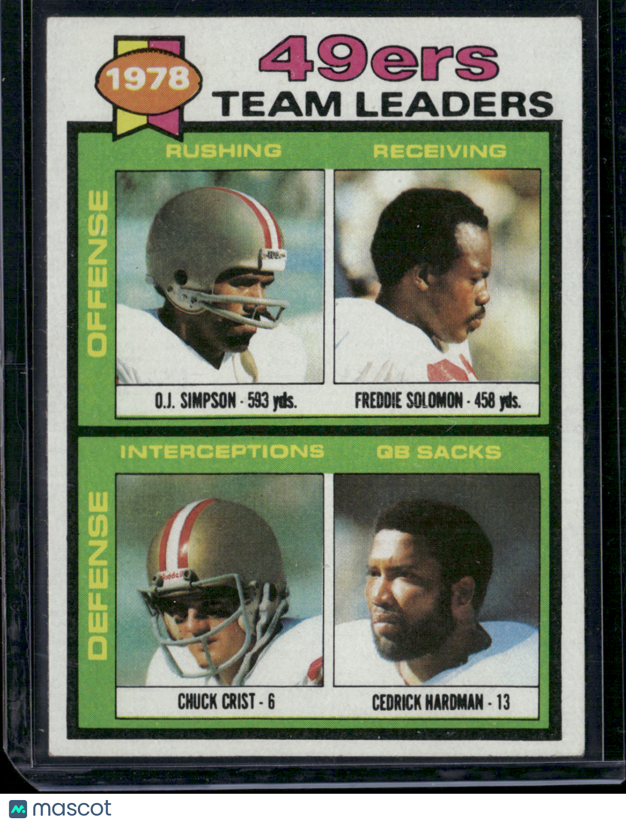 1979 Topps SAN FRANCISCO 49ERS TEAM LEADERS -O.J. SIMPSON #38 (VG-EX)
