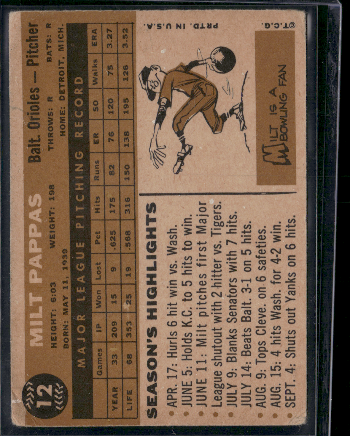 1960 Topps MILT PAPPAS #12 Wrinkles (Good)