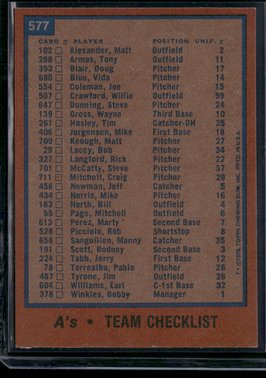 1978 Topps OAKLAND A'S #577 Edge Chipping (EX)