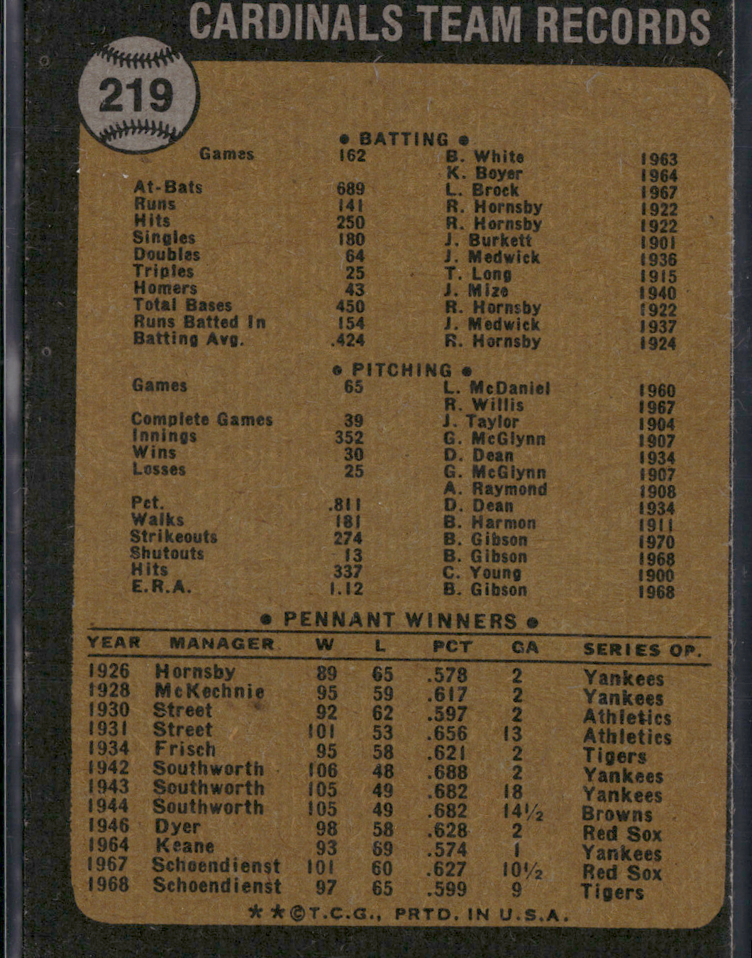 1973 Topps ST. LOUIS CARDINALS #219 (EX-EX/MT)