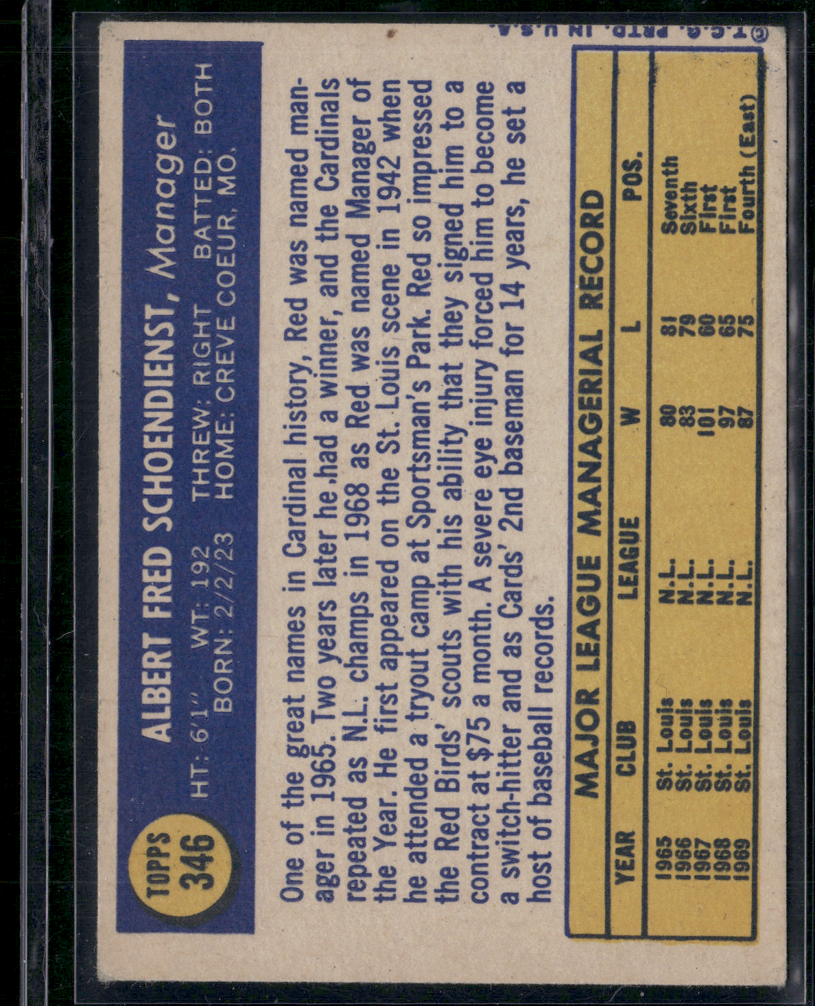 1970 Topps RED SCHOENDIENST #346