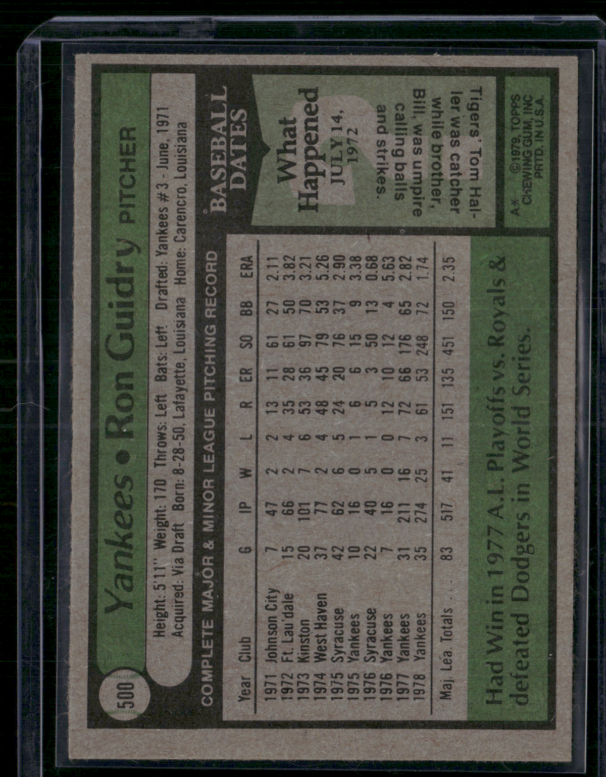 1979 Topps RON GUIDRY #500 (EX/MT)