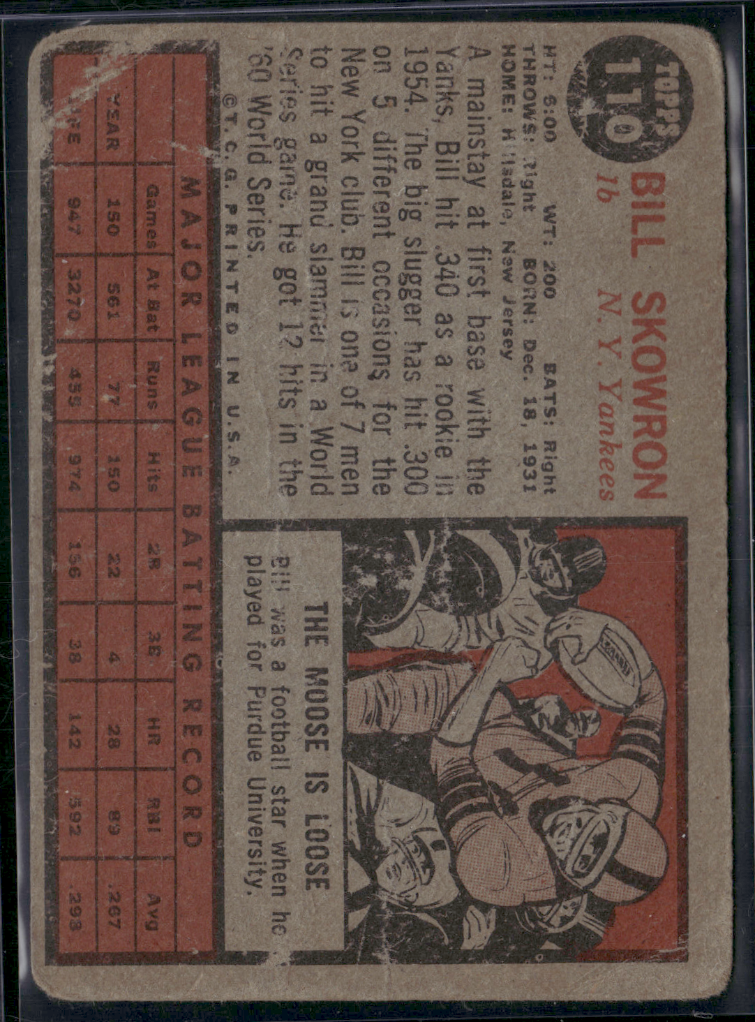 1962 Topps BILL SKOWRON #110 Toning Wrinkles (Good)