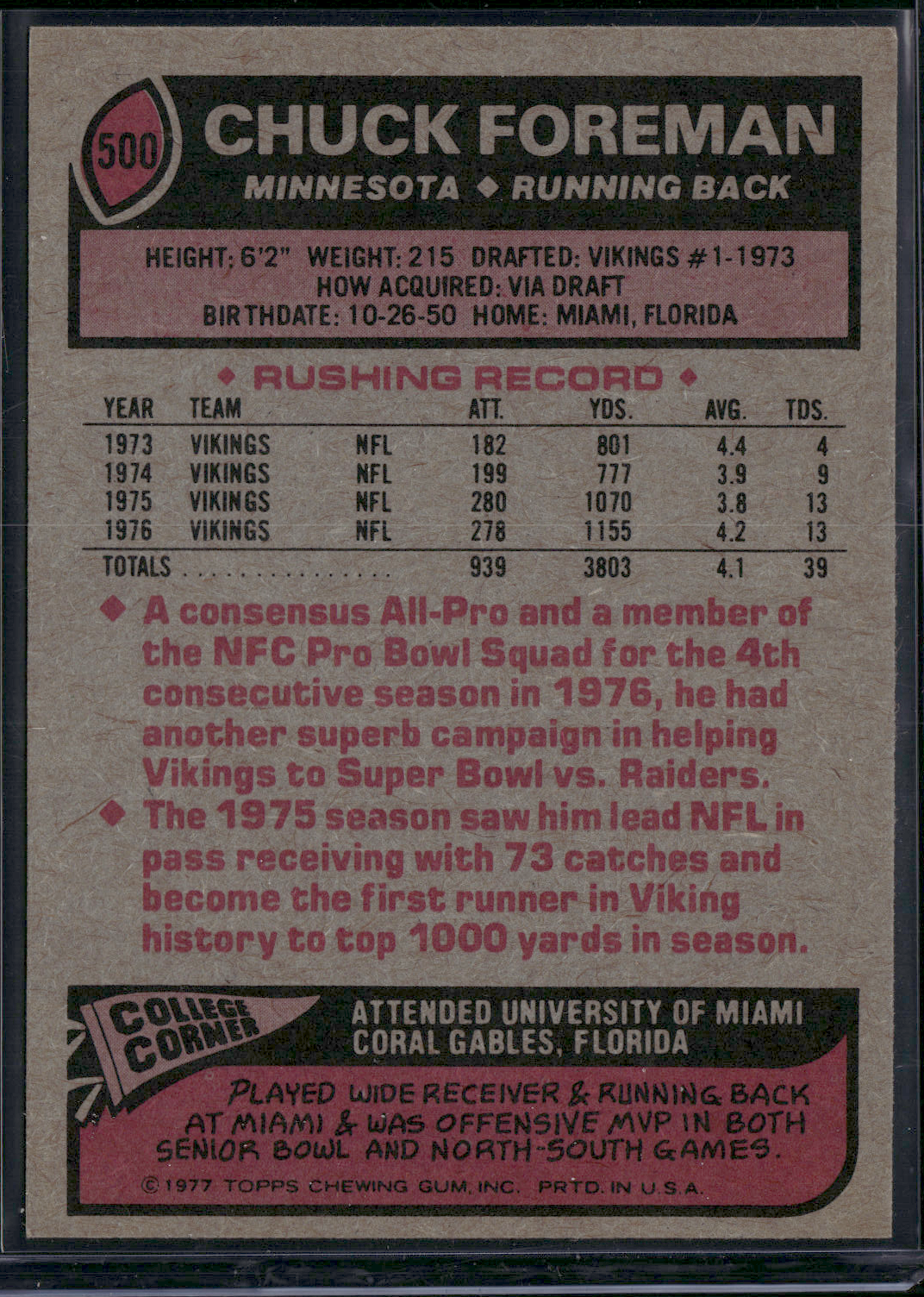 1977 Topps CHUCK FOREMAN #500 (EX)