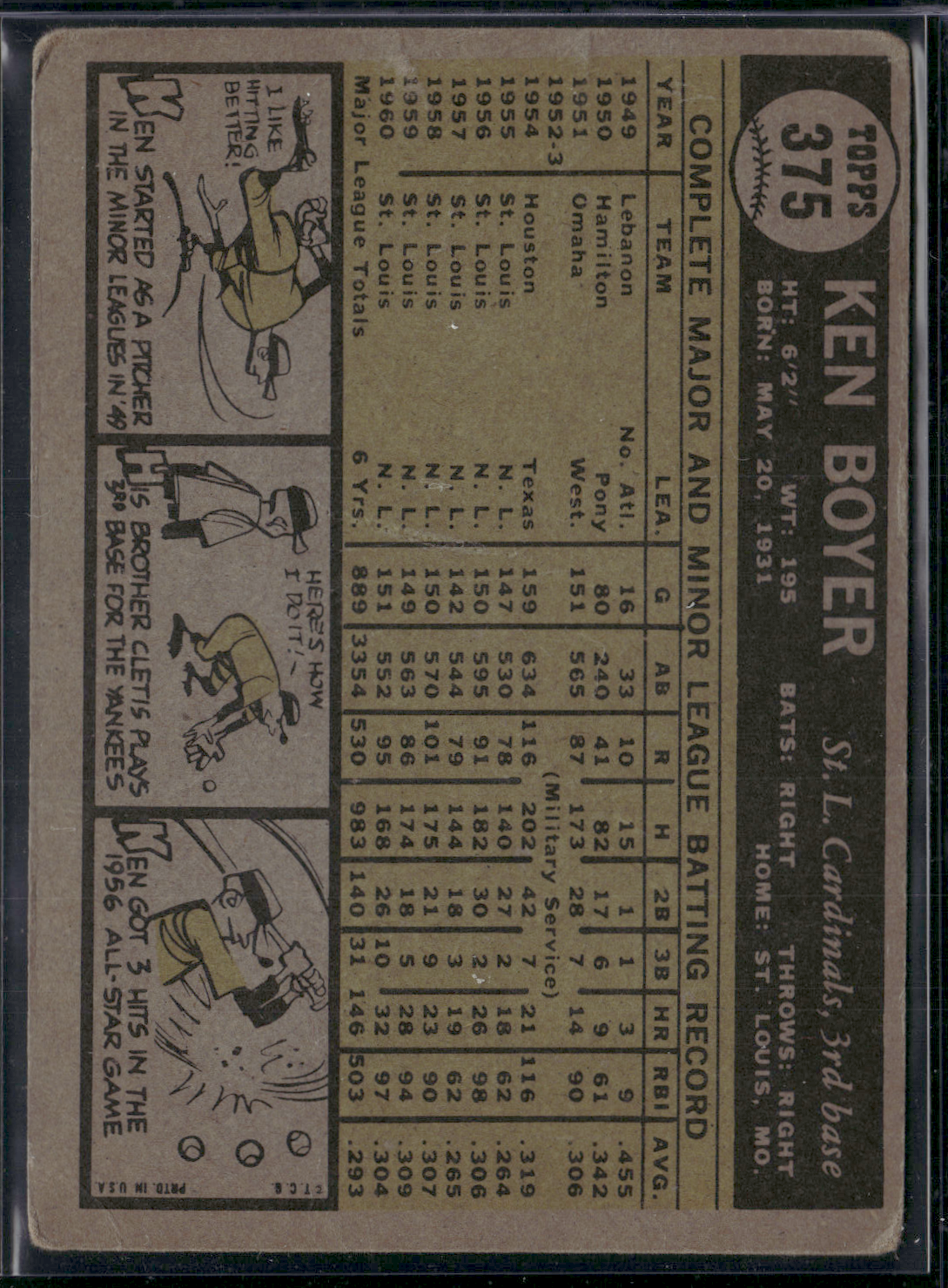 1961 Topps KEN BOYER #375 Toning Surface Dimple (VG)