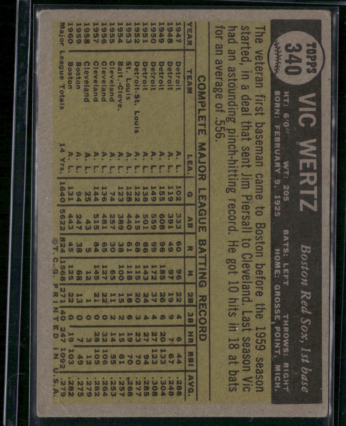 1961 Topps VIC WERTZ #340