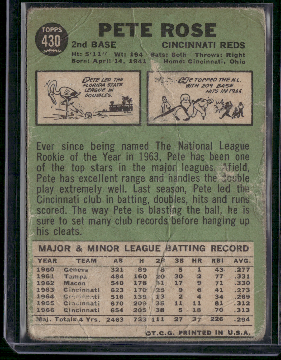 1967 Topps PETE ROSE #430 Toning Wrinkles (Fair-Good)