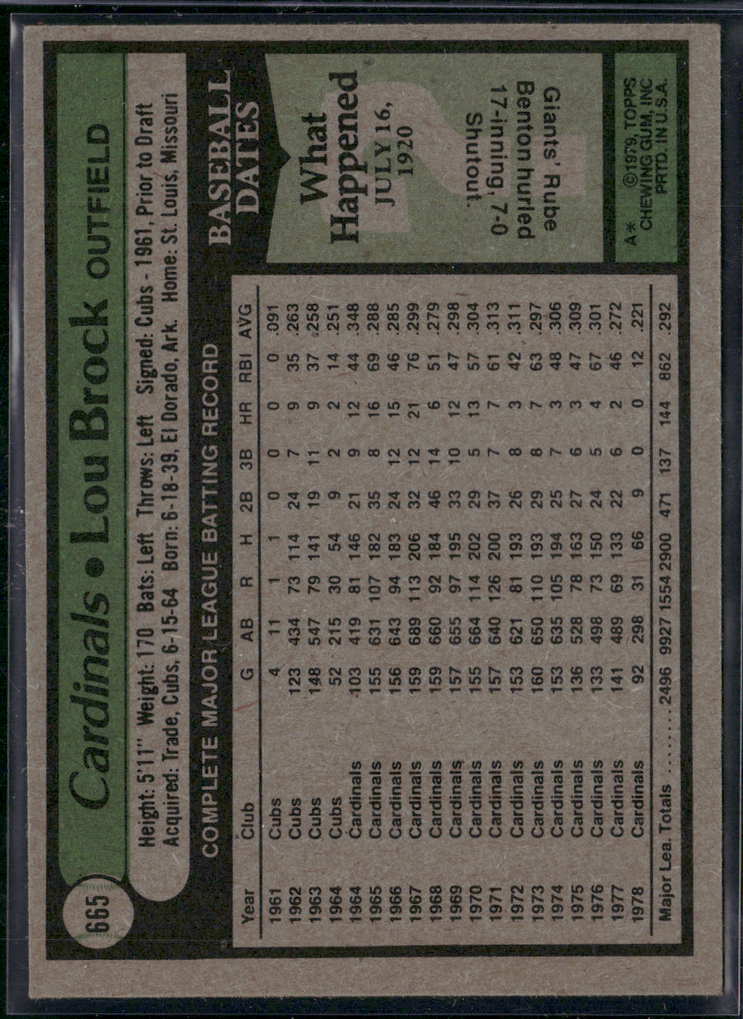 1979 Topps LOU BROCK #665 (EX-EX/MT)