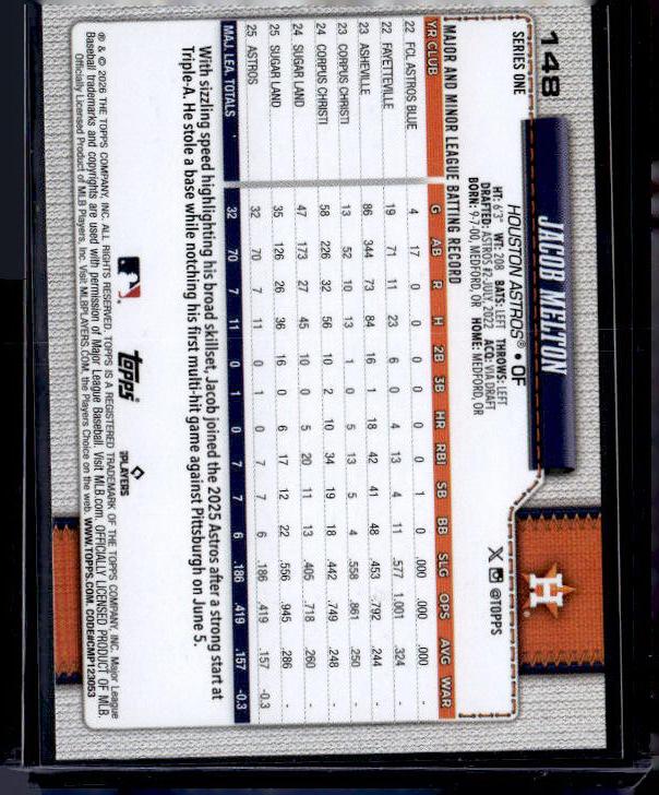 2026 Topps Series 1 JACOB MELTON #148 Rookie RC