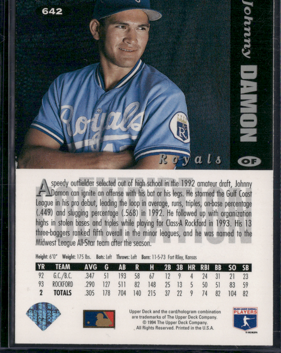 1994 Collectors Choice JOHNNY DAMON #642 Auto (Not Authenticated) (VG-EX)