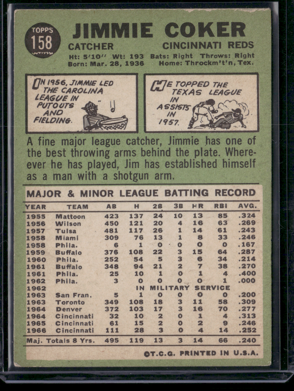 1967 Topps JIMMY COKER #158 (VG - Light Scratches)