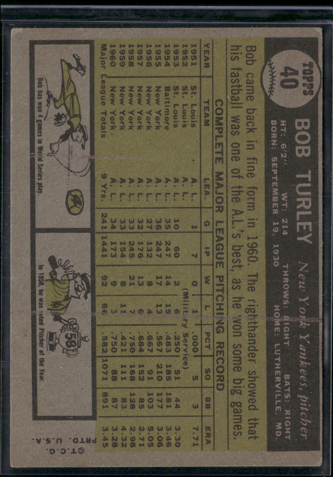 1961 Topps BOB TURLEY #40 Print Lines Light Wrinkles (VG-VG/EX)