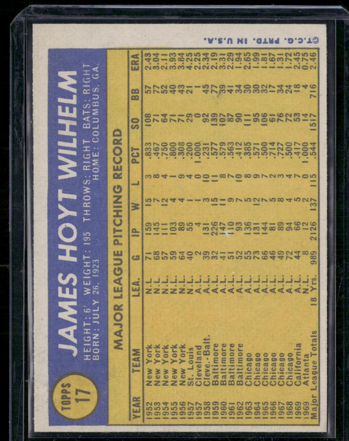 1970 Topps HOYT WILHELM #17 Light Scratches (VG)