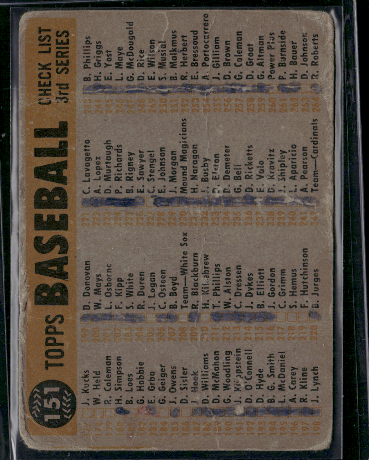 1960 Topps SAN FRANCISCO GIANTS #151 Ink Filled Back Crease Wrinkles (Good)