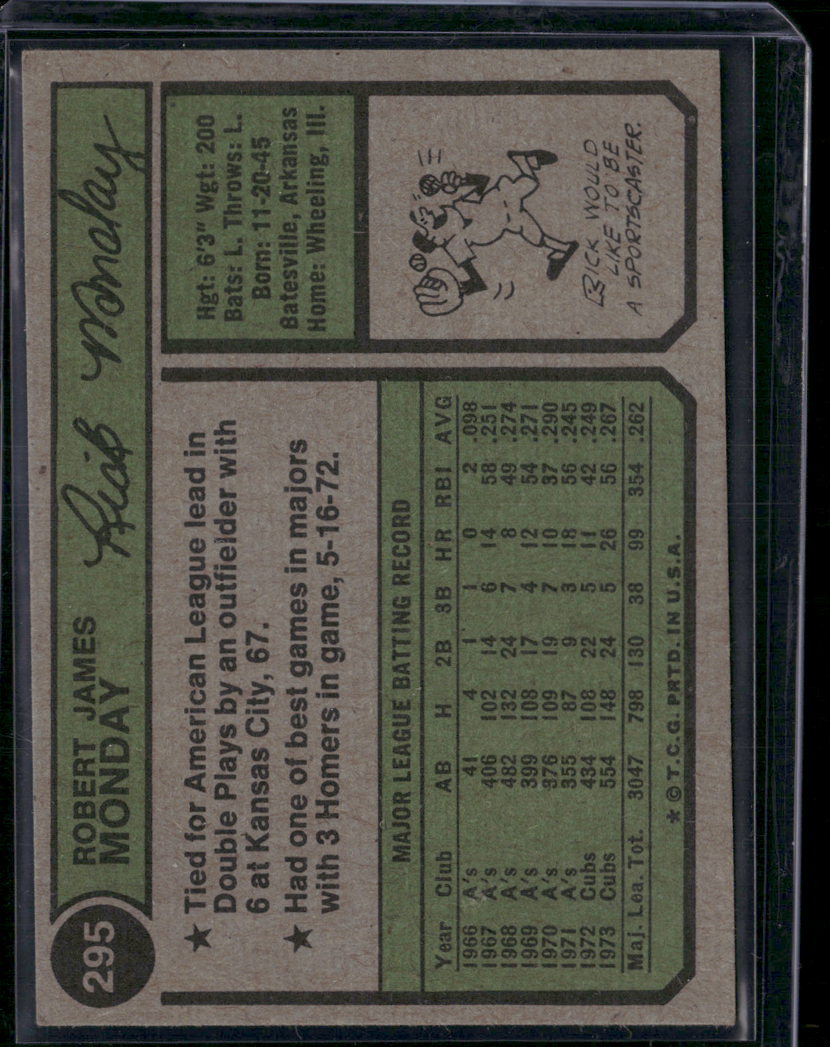 1974 Topps RICK MONDAY #295 (EX)