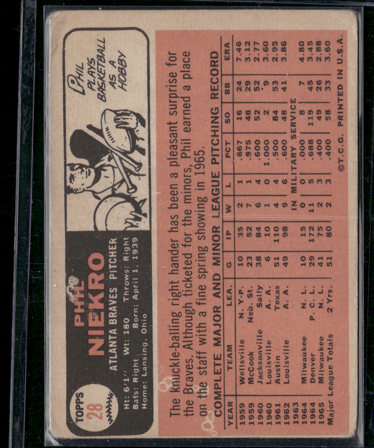 1966 Topps PHIL NIEKRO #28 Wrinkle (Good)