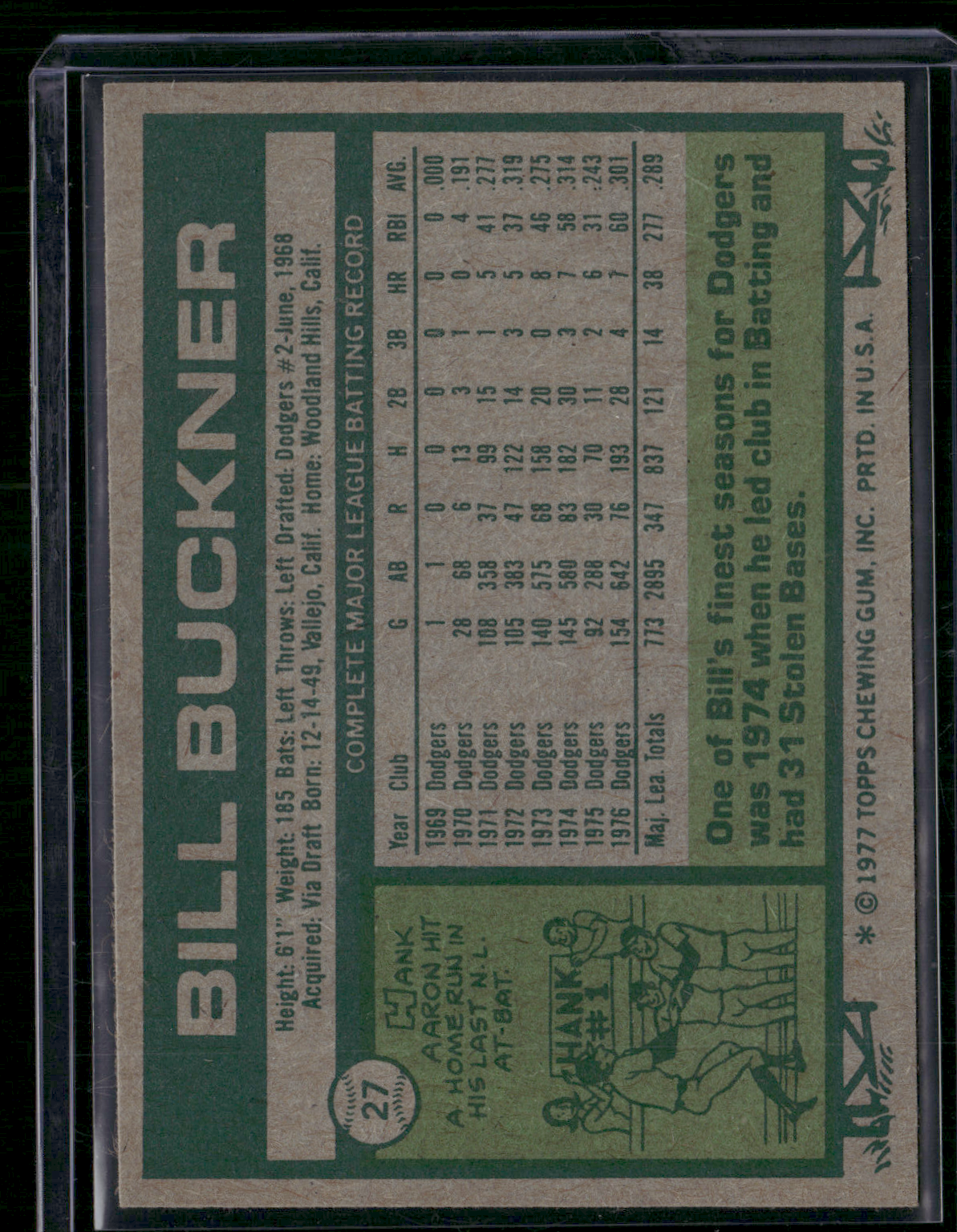 1977 Topps BILL BUCKNER #27 Miscut (EX)
