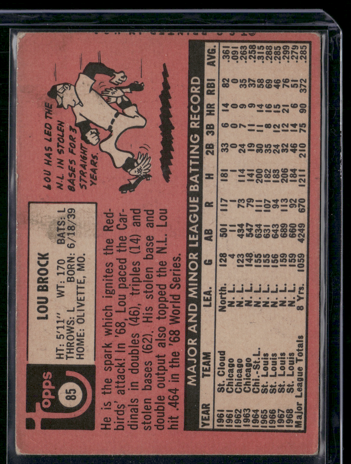 1969 Topps LOU BROCK #85