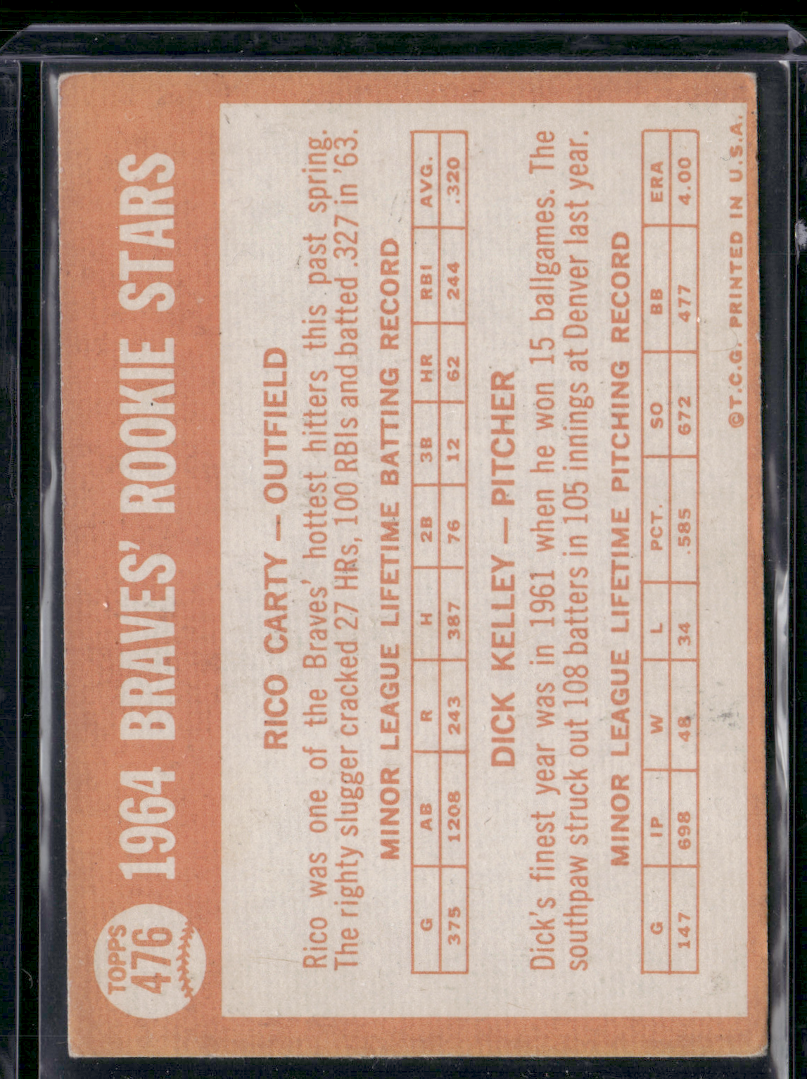 1964 Topps RICO CARTY/DICK KELLEY #476 1964 Braves Rookie Stars