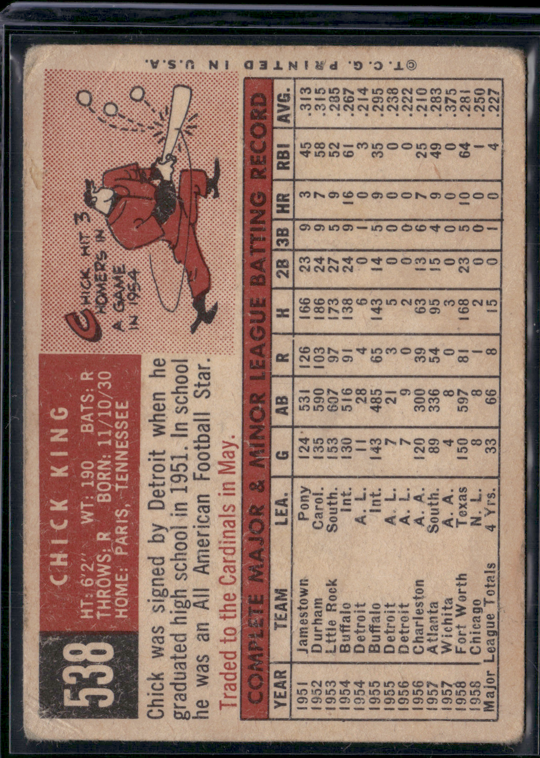 1959 Topps CHICK KING #538