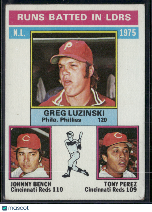 1976 Topps JOHNNY BENCH/TONY PEREZ/GREG LUZINSKI #195 1975 NL RBI Leaders(VG/EX)