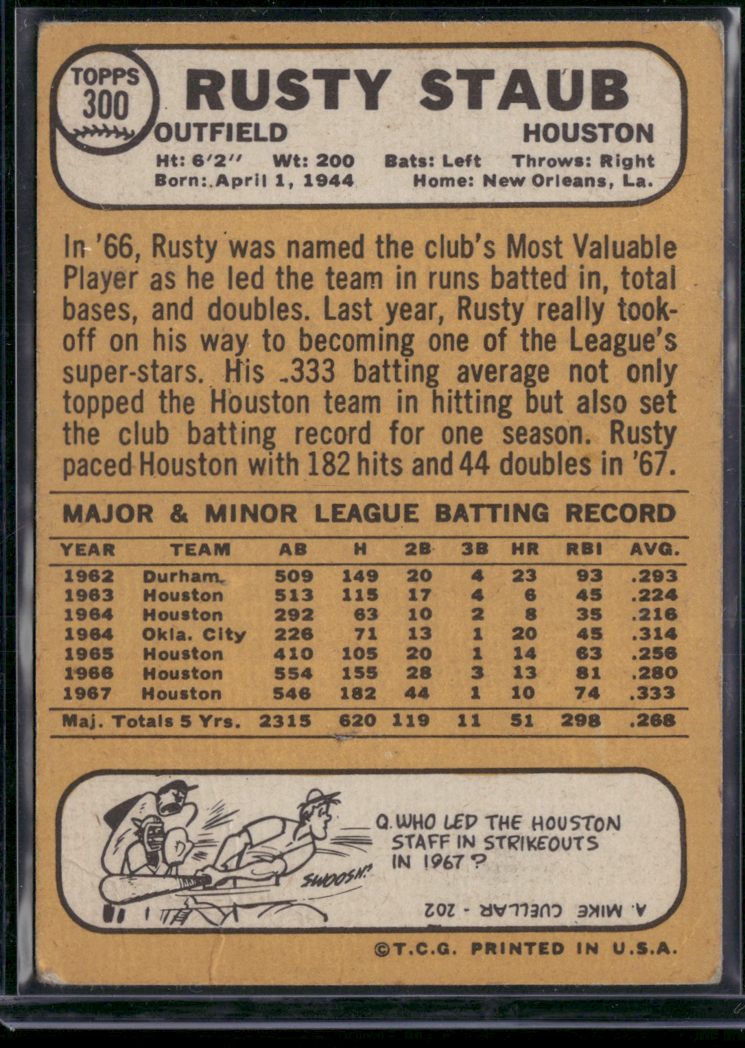1968 Topps RUSTY STAUB #300 Surface Dents Wrinkle (VG)