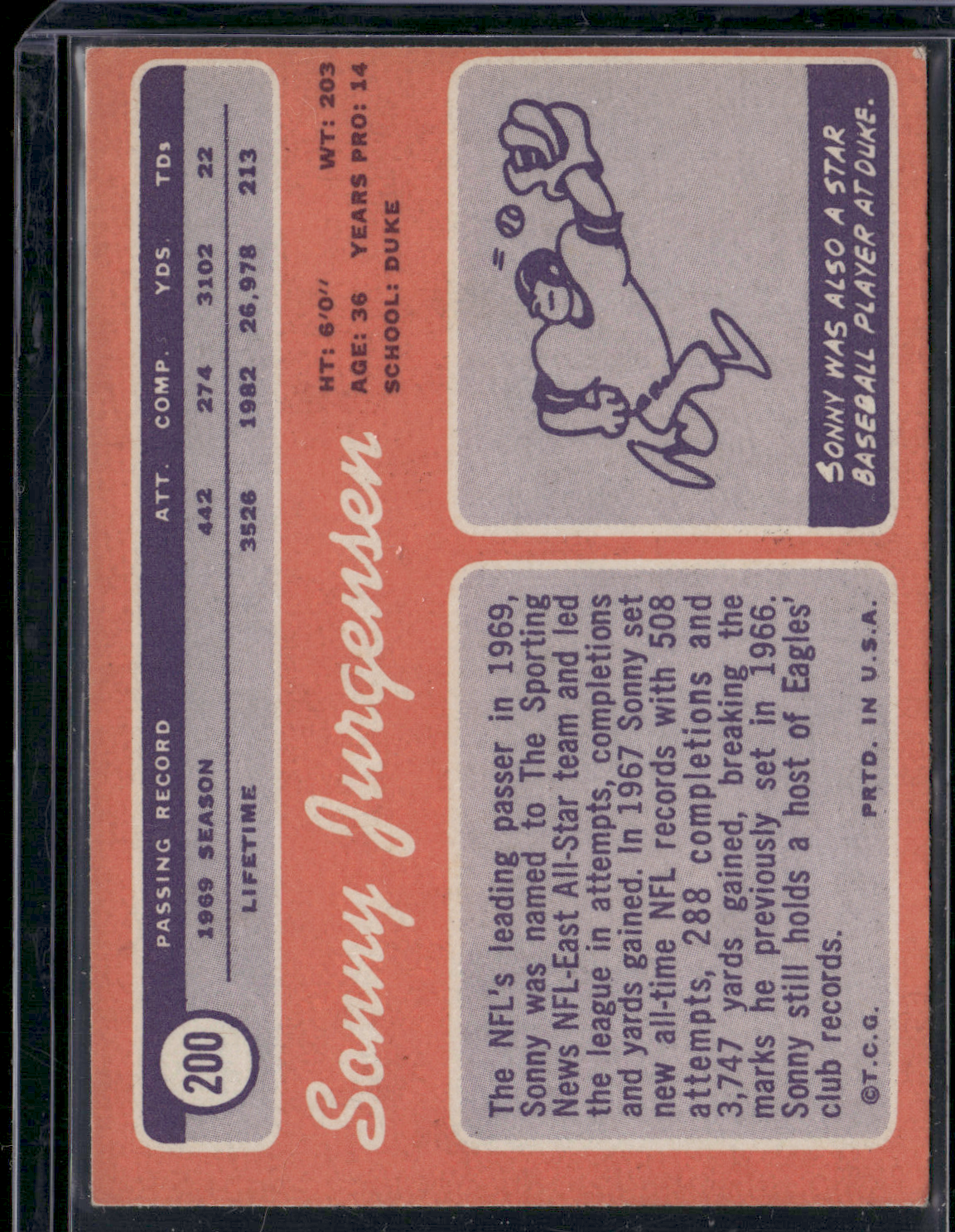1970 Topps SONNY JURGENSEN #200 (VG)
